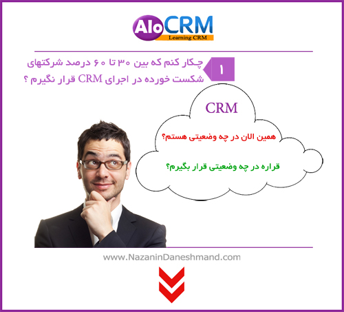 پیش شرط‌ های لازم برای اجرای CRM در شرکت شما بخش سوم