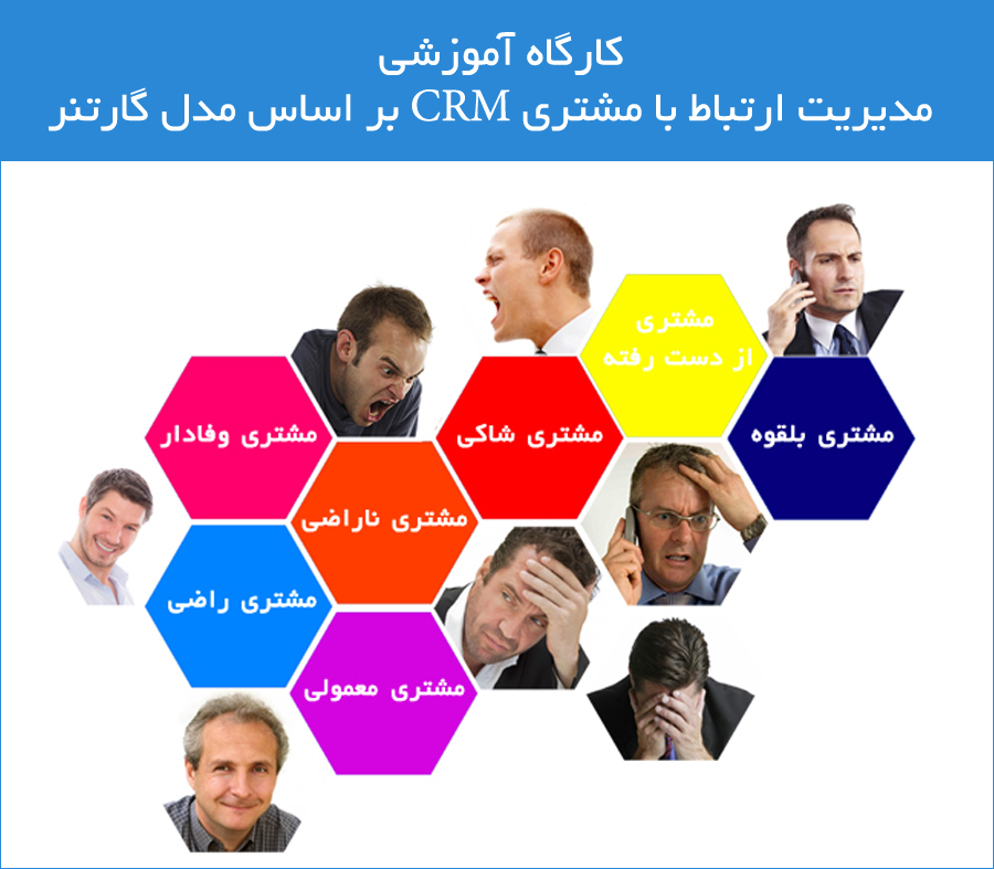 مدیریت ارتباط با مشتری آموزش CRM,آموزش,مدل گارتنر