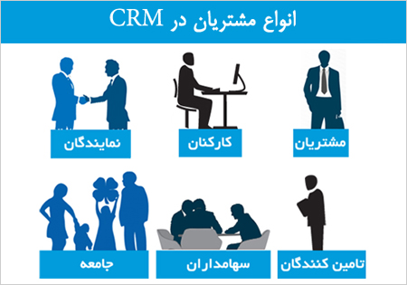 مشتری از دیدگاه مدیریت ارتباط با مشتری CRM