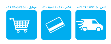 آشنایی با فرآیند خرید نرم افزار CRM فرادیس