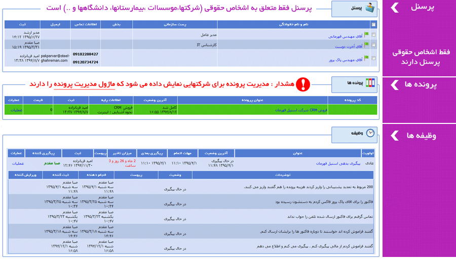 پروفایل مشتری