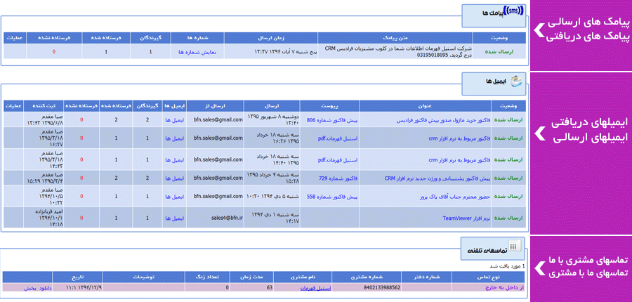 پروفایل مشتری