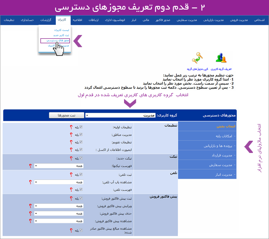 مجوزهای دسترسی