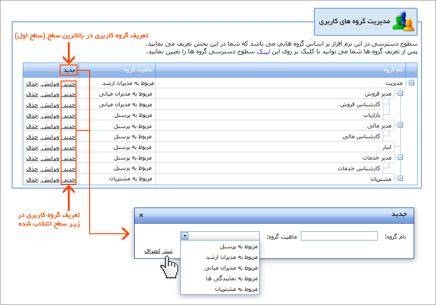 مدیریت گروه کاربری